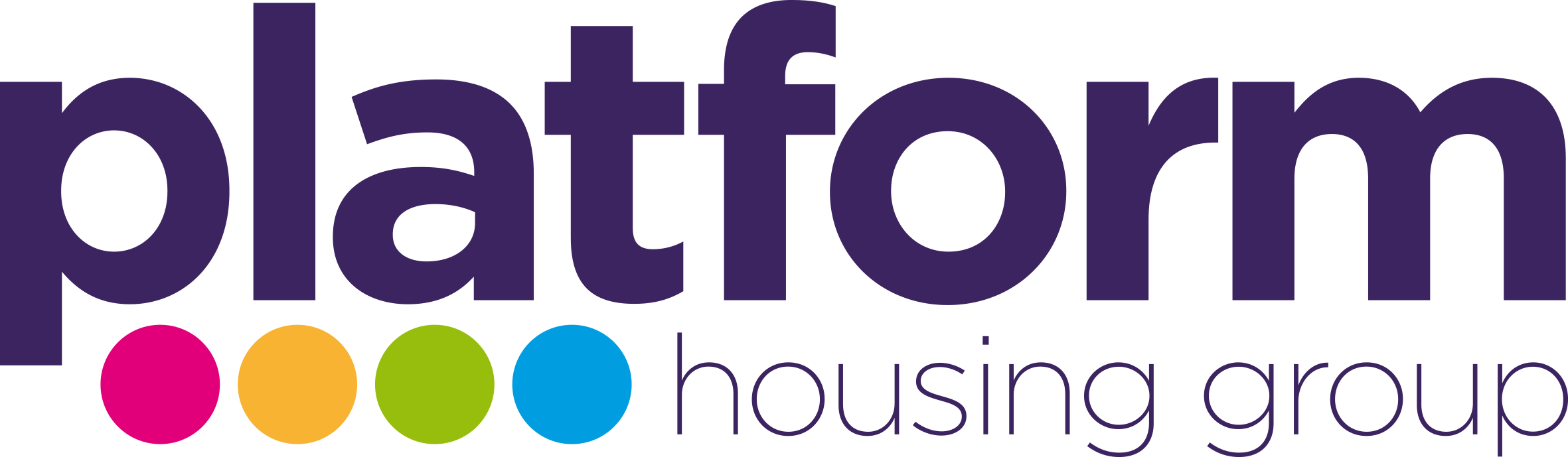 Platform Housing Group (PHG) is seeking to implement a robust, comprehensive and flexible Enterprise Performance Management (EPM) system to enhance financial planning capabilities and support delivery of our strategic goals. This EPM system must be u